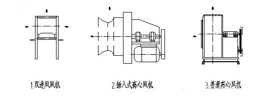 成都干式噴漆房組成及結(jié)構(gòu)特點(diǎn)